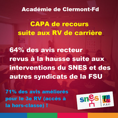 CAPA de contestation des avis Recteur suite aux RDV de carrière : 64% des (…)