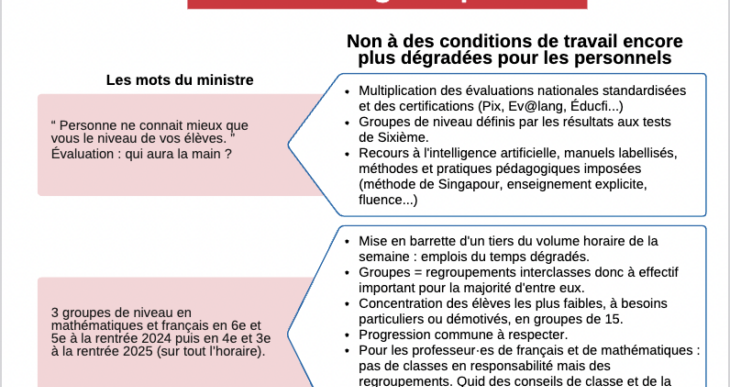 Annonces d'Attal au collège : un tract SNES-FSU pour informer et (…)