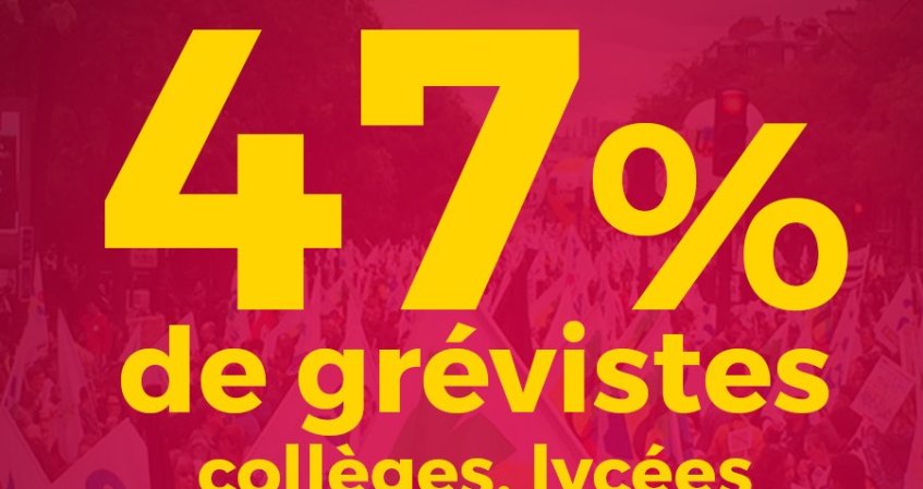 Grève massive dans les collèges, les lycées et les CIO de l'académie