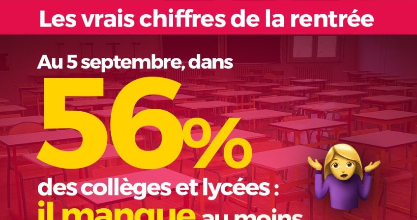 Rentrée 2024 – il n'y a pas un professeur devant chaque classe !