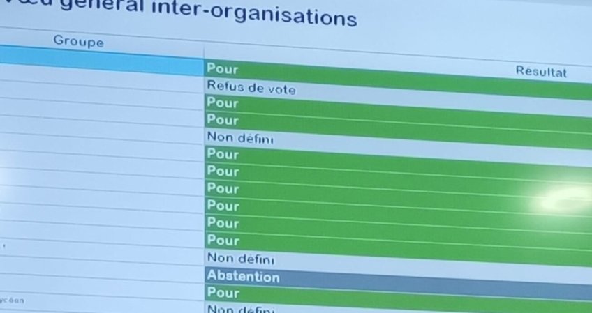 Déclaration du SNES-FSU au CSE du 18 janvier. La ministre absente au premier (…)